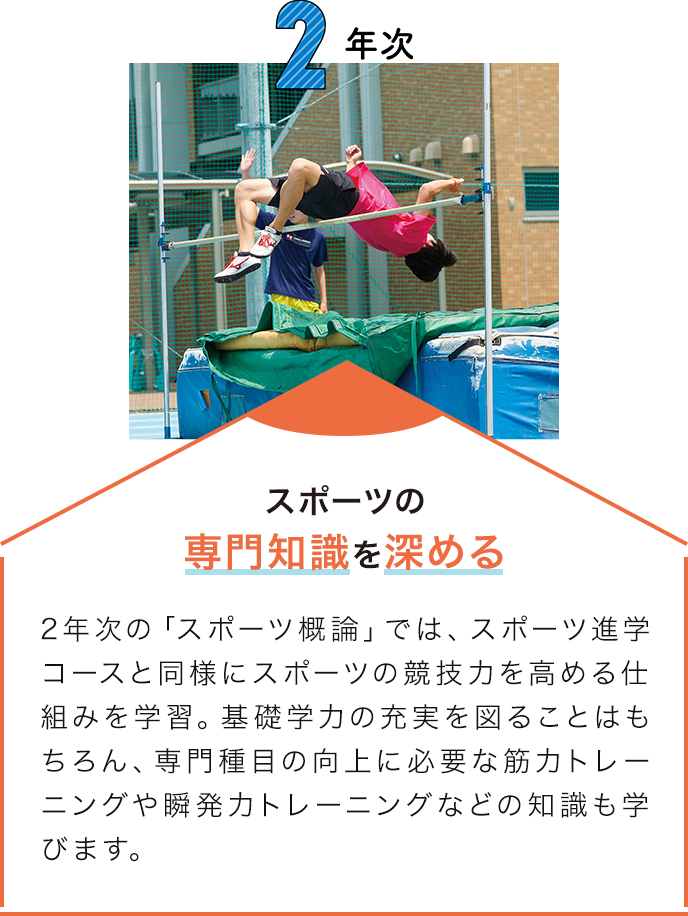 アスリートコース 太成学院大学高等学校